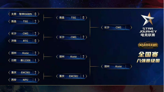 探索pg电子游戏的最佳平台与玩法