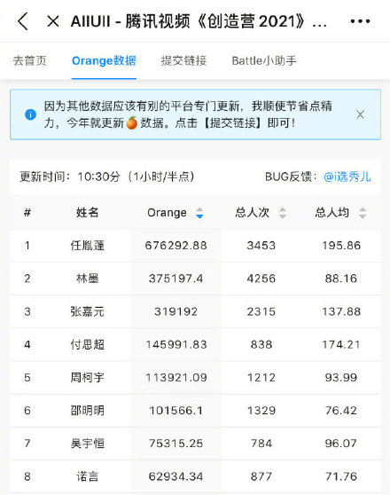 2025年电竞世界杯即将来临全球电竞盛事