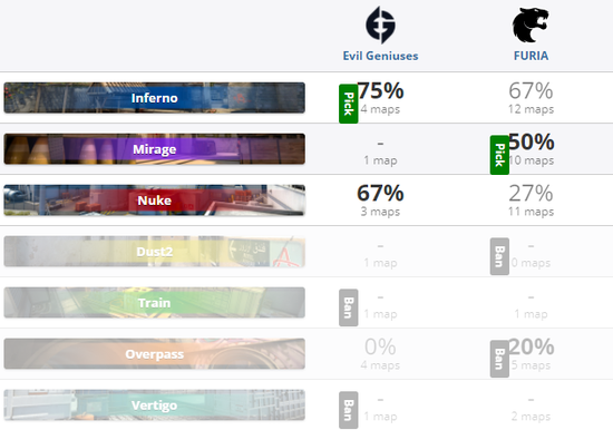 电子竞技员的崛起：当游戏变为职业的新时代