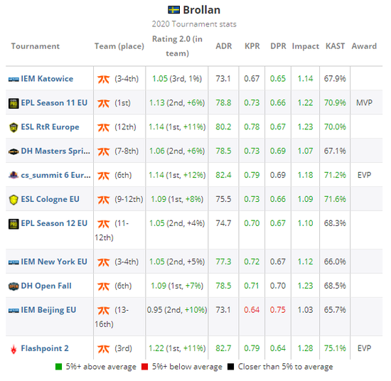PUBG与aespa联动活动引发热潮