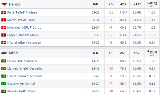 国服甄姬最佳出装与铭文推荐解析