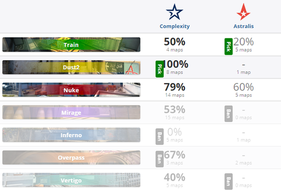 英雄联盟门票瞬间售罄 官方尚未回应引热议