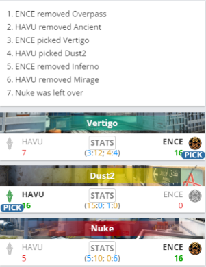王者荣耀KPL总决赛将首次在鸟巢举办 总奖金达7000万